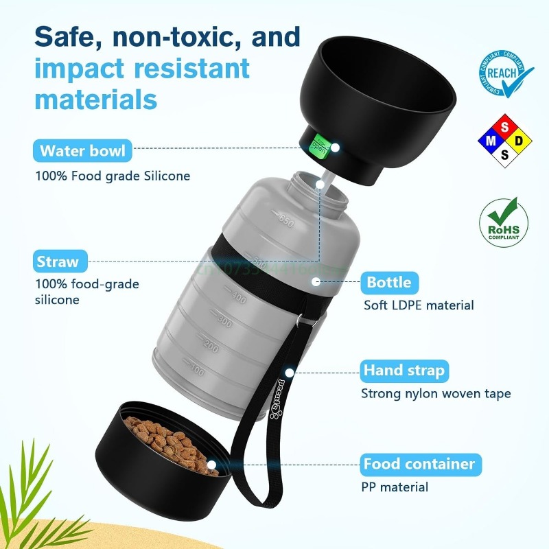 650ML Dog Water Bottle with 15 - Camping Cooking Food recension och pris